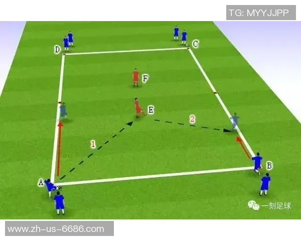 足球带球观察技巧解析提升球员场上视野与决策能力的关键要素